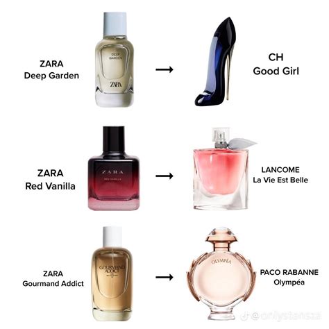 ysl zara dupe perfume|5 Zara perfume dupes that smell identical to these luxe scents.